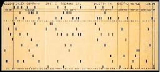 tarjetas perforadas.