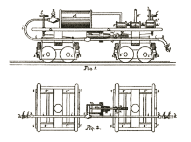 Westinghouse Air Brake