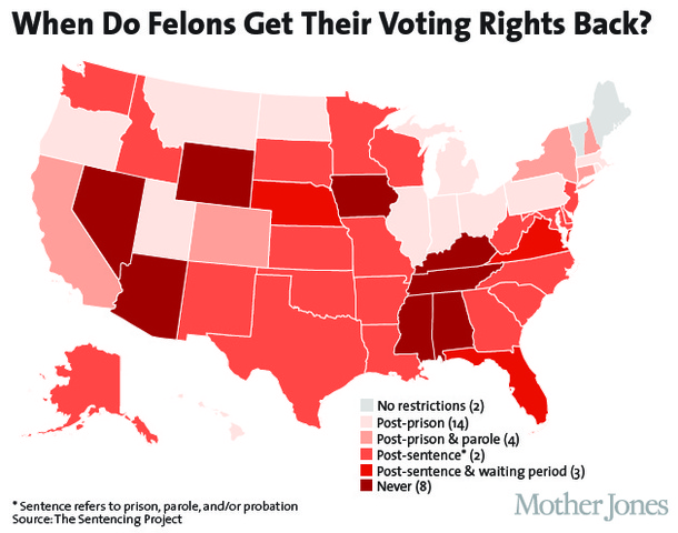When Will Felons Get to Vote?