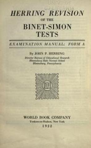 Binet-Simon Intelligence Test Introduced
