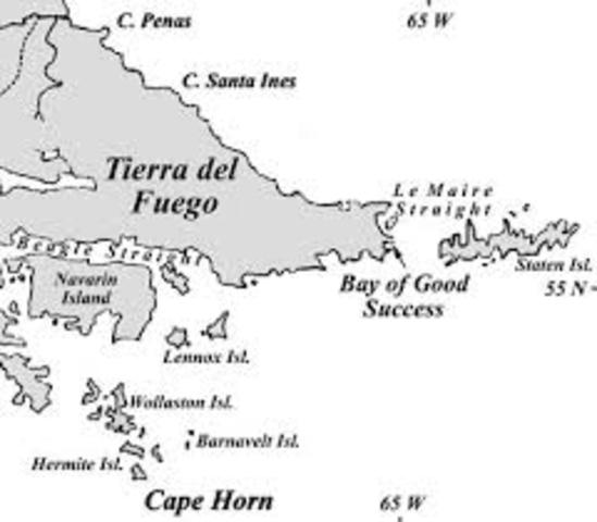 Tierra del Fuego, Argentina