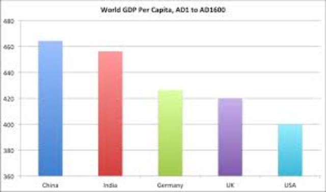 PRIMEROS PASOS EN LA ESTADISTICA