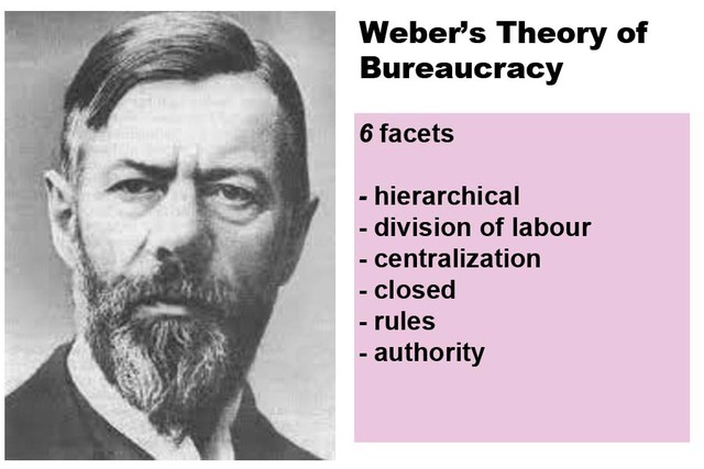 Bureaucratic Management Theory     (1930 ~ 1950)