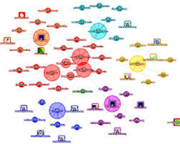Primera coneccion ARPANET