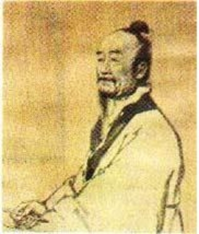 El descubrimiento de la aproximación al numero π.