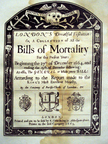 BILLS OF MORTALITY