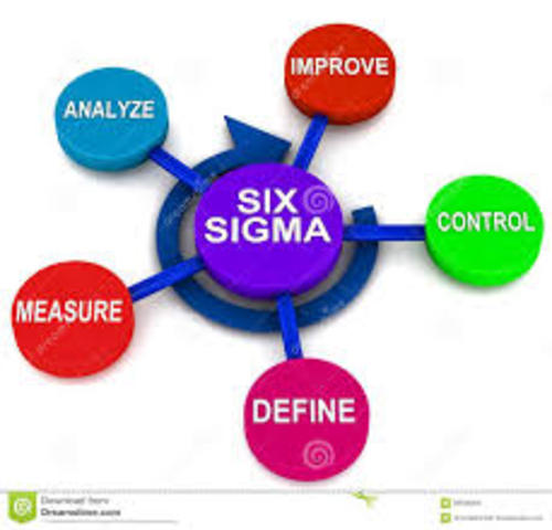 Six Sigma