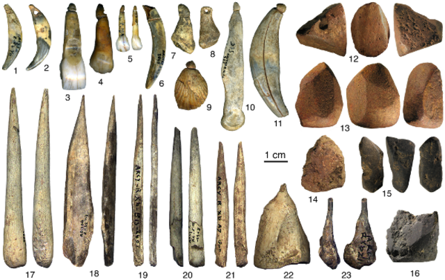 Hunters-Gatherers 8000 BC (New Tools Emerge)