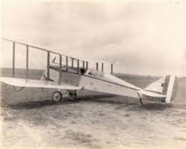 The Wright Brothers invent the airplane