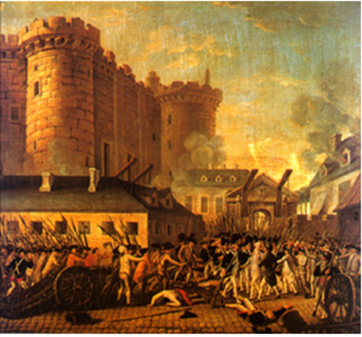 REVOLUCIÓN FRANCESA