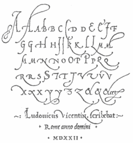 Ludovico Vicentino degli Arrighi creó el primer manual de escri-tura del s. xvi;