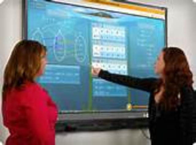 Interactive White Board introduced to introduce creativity in lessons