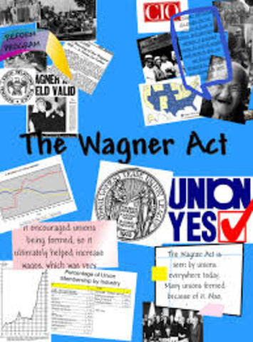Wagner act