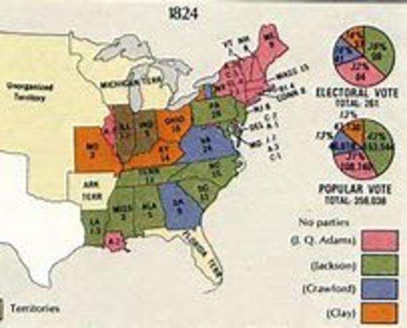 The Election of 1824
