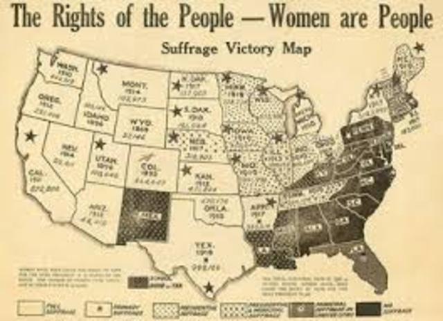 Women"s Rights- 19th Amendment