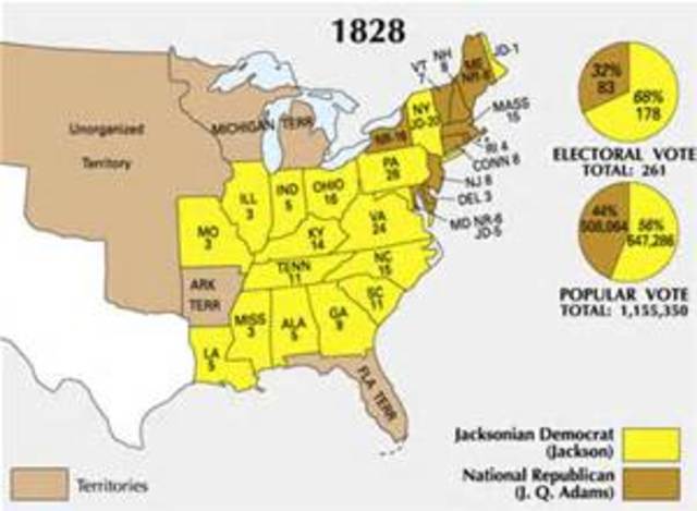 Election of 1828