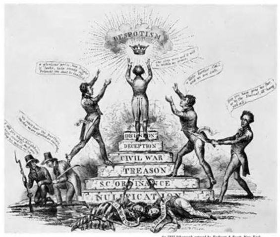 Nullification Crisis