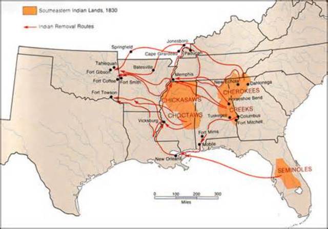 Indian Removal Act