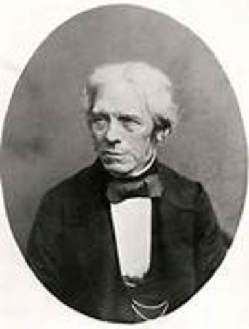 Michael Faraday’s dynamo