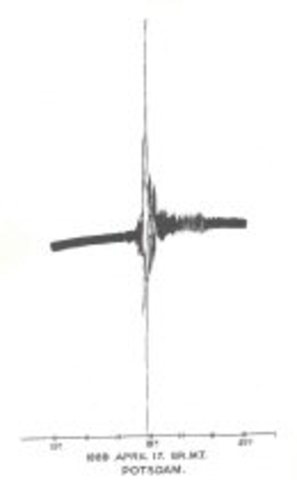 First Recorded Earthquake