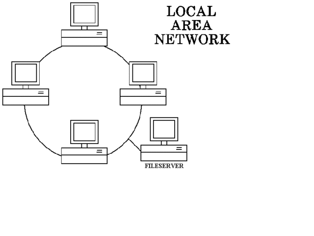 start of AUSTRALIAN BB