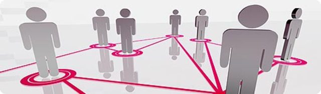 Human Relations Movement