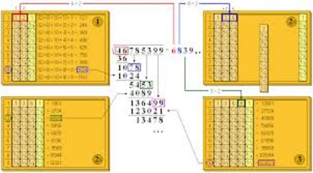 LAS TABLAS DE MULTIPLICAR DE NAIPER.