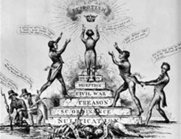 Nullification Crisis