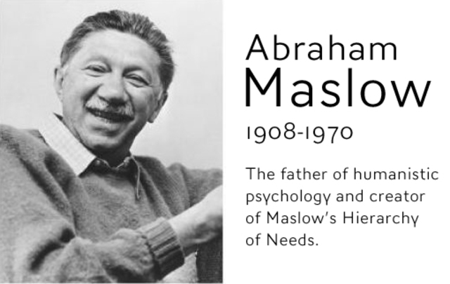 Abraham Maslow