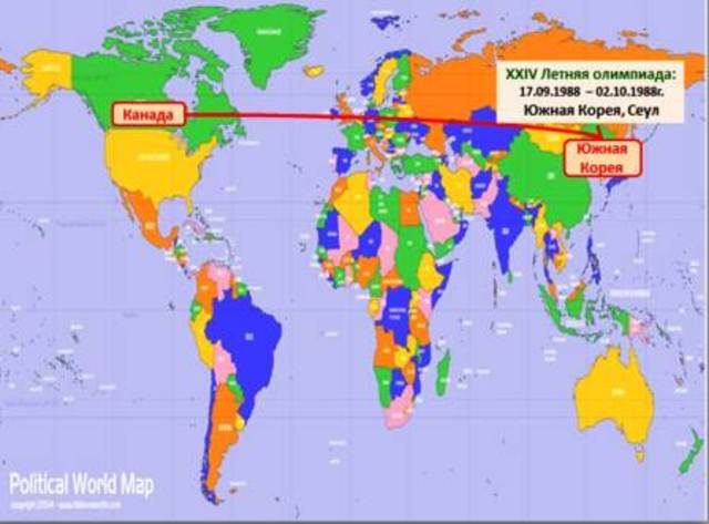 Южная Корея, Сеул, XXIV Летняя олимпиада