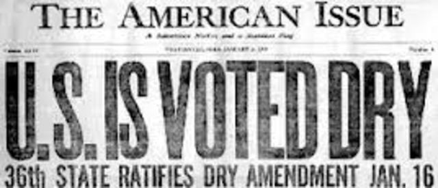Volstead Act is Passed