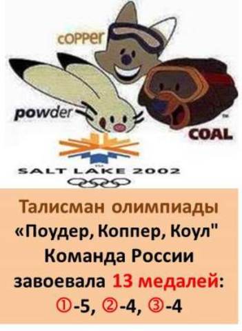 Талисман XIX Зимней олимпиады