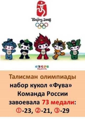 Талисман XXIX  Летней олимпиады