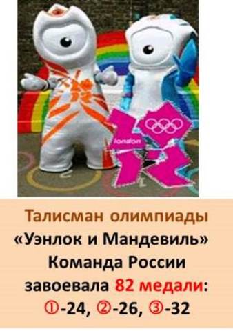 Талисман XXX Летней олимпиады