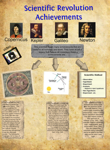 scientific revolution