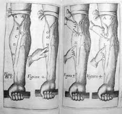 Exercitatio Anatomica de Motu Cordis et Sanguinis in Animalibus