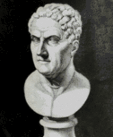 Claudius Galenus Discovery