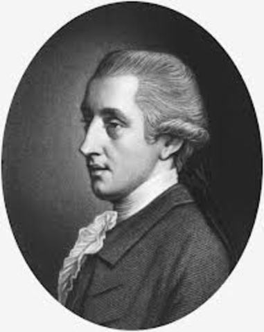 Properties of the blood