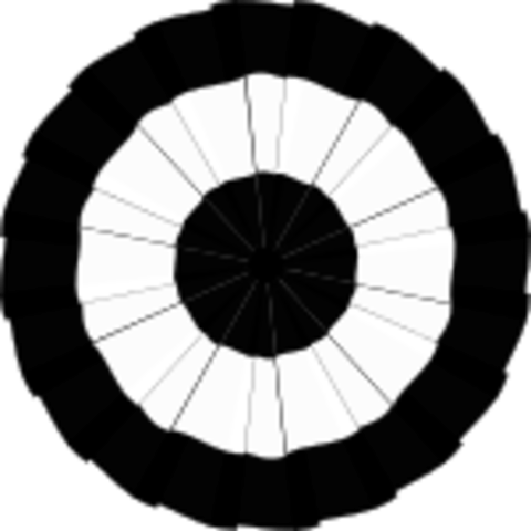 Federalist Party Begins