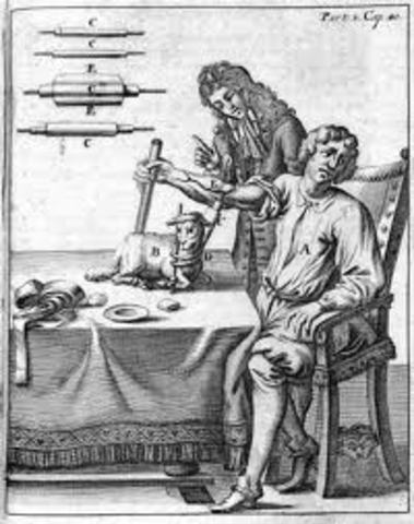 transfusion of lambs blood to human