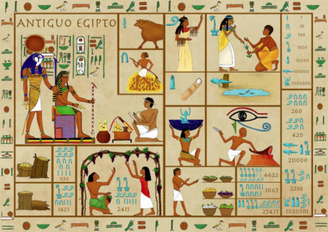 civilizacion maya, aztecas, dinastias chinas, romanas y griegas