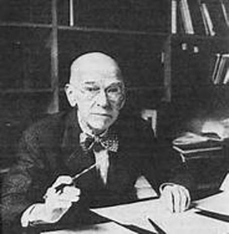 Human Relations Movement