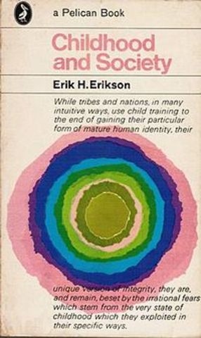 Erikson's Theory of Psychosocial Development