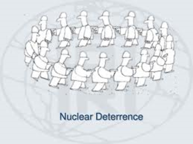 Nuclear deterent