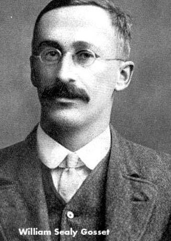 William Sealy Gosset
