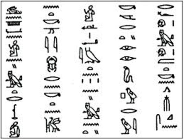 Simbolos Abstractos  (jeroglificos) 3300 AC
