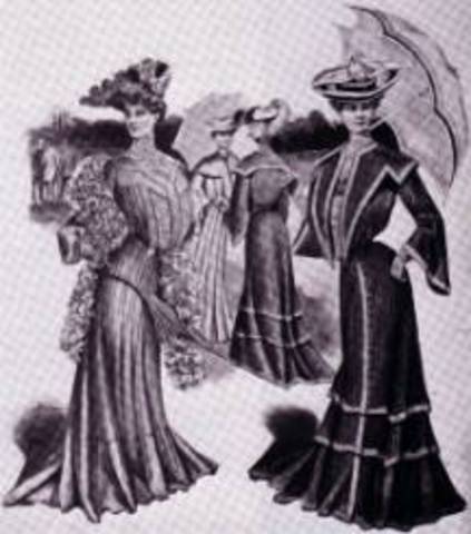 1900 Fashion Trends