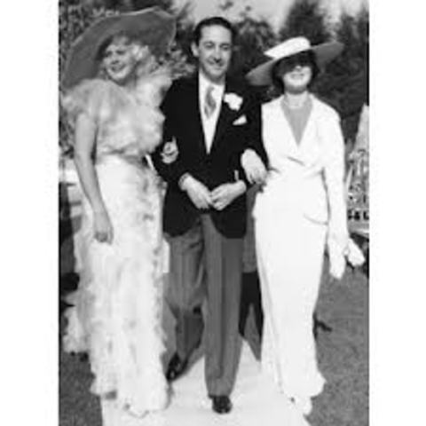 1930's Fashion Trends