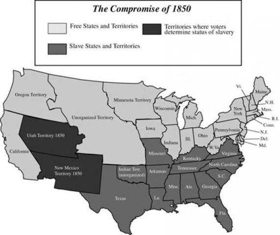 compromise of 1850