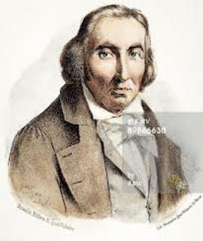 Joseph Jacquard Discovery